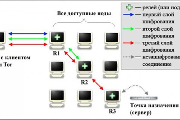 Kra31.at